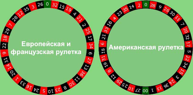 Probabilidade da roda da fortuna da slot machine bitcoin