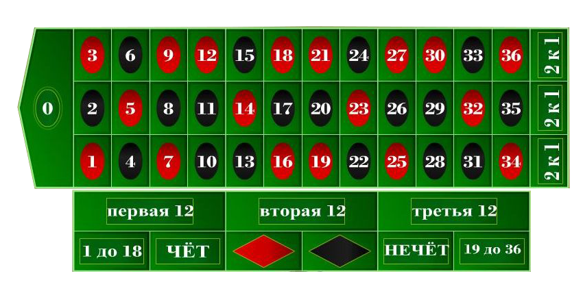 Bet 24 casino
